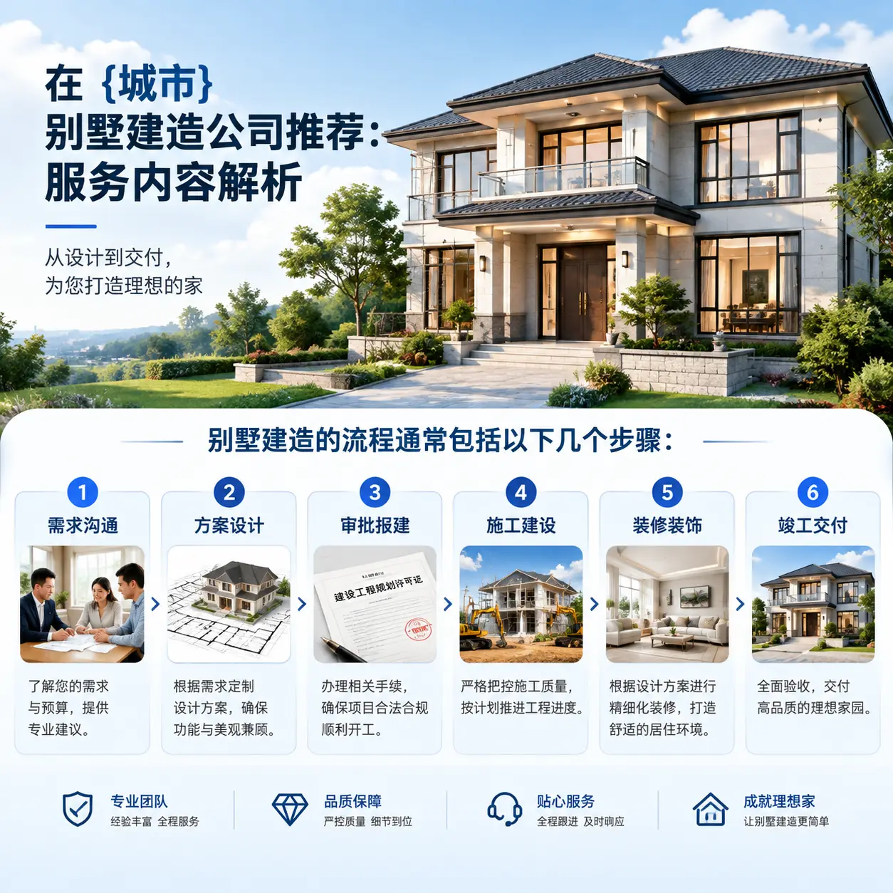 在 岑巩 别墅建造公司推荐：服务内容解析