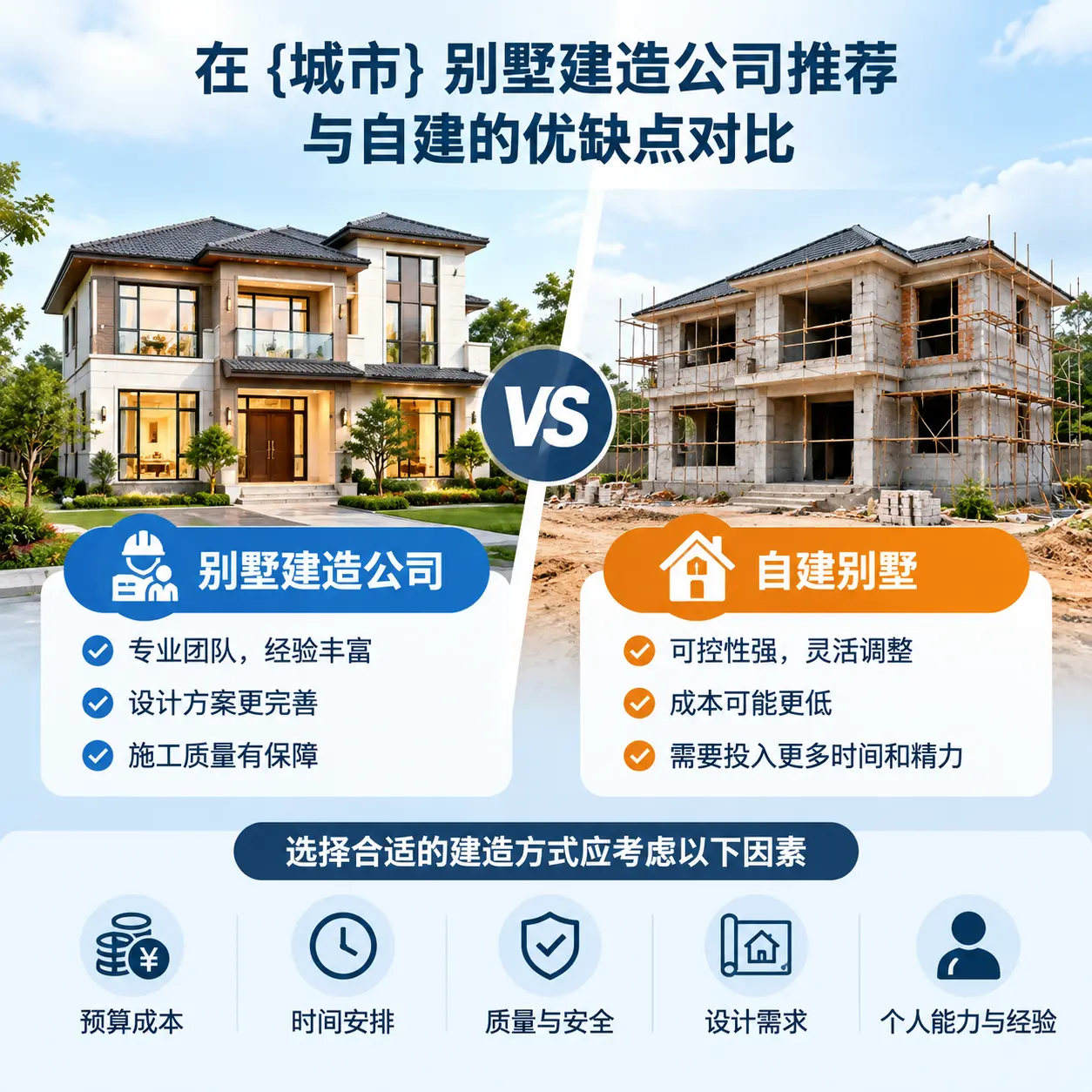 在 岑巩 别墅建造公司推荐与自建的优缺点对比